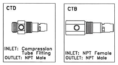 Check Valve - CTD3812