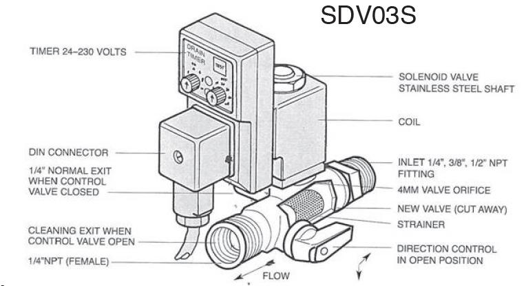 Electric Auto Drain Valve with Install Kit/Mounted - SDV03M